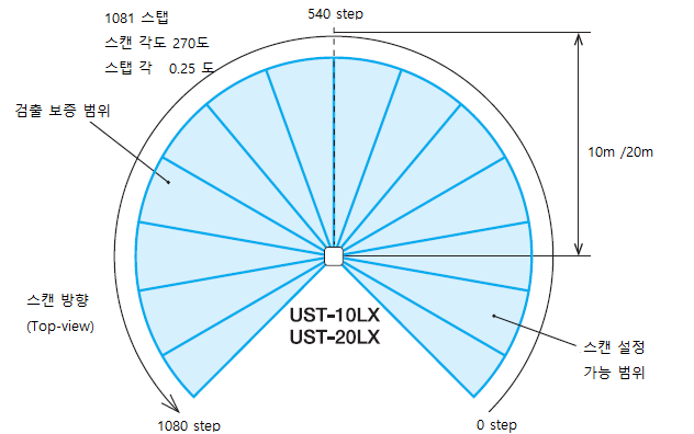 1df9314cc74774c2bc18a5f970512391_1595059712_5083.png