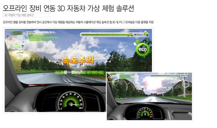 Automotive experience simulator solution