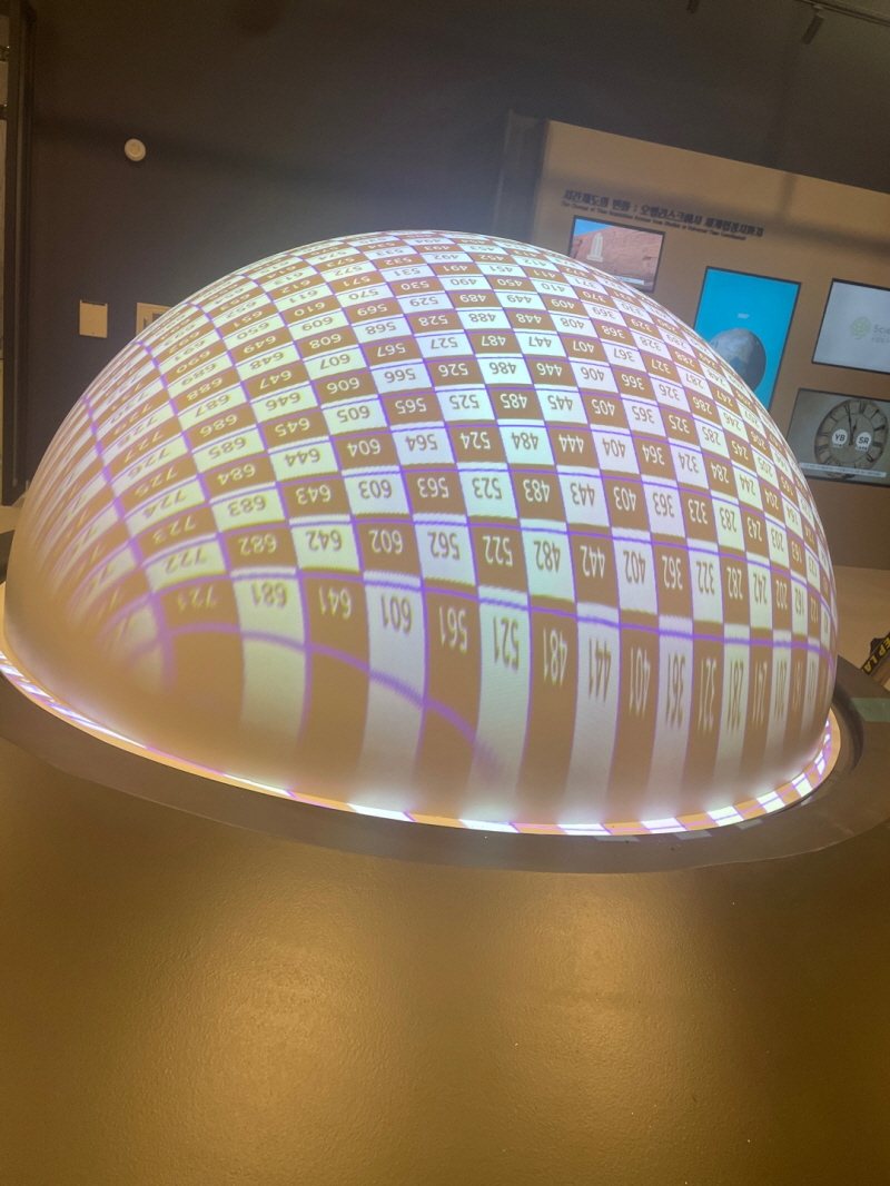Sphere mapping work with a calibration pattern projected on a spherical screen